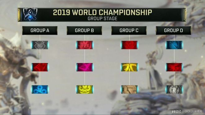 KT Rolster 击败 CTBC Flying Oyster 以进入 2025 年全球总决赛半决赛