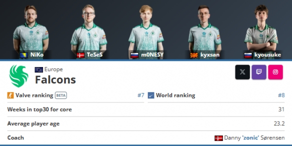 【前瞻】2021KPL春季赛常规赛第二轮，Fly重回首发，重庆QGhappy“大换血”；MTG迎战杭州LGD大鹅