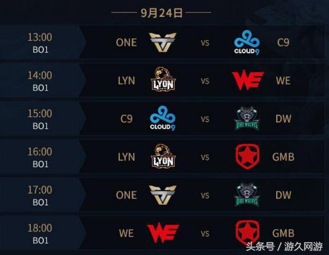 2025KPL夏季赛常规赛第二周最佳选手&最佳阵容